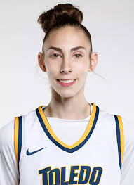 2024-25 Women's Basketball Roster