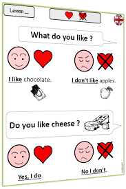 Food Lutin Bazar Apprendre L Anglais Anglais Ce2 Anglais Ce1