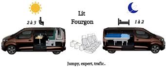 Isolation et habillage du fourgon avec l'exemple de notre trafic 2, l2h1. Lit Coffre Voiture Van Fourgon Camionnette Bretagne 29 Voyagez Malin