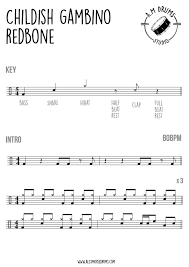 Redbone Drum Sheet In 2022 Drums Studio Drums Sheet Drums