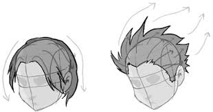 1024 x 858 jpeg 778 кб. How To Draw Anime Hair Drawing Manga Hair Lesson How To Draw Step By Step Drawing Tutorials