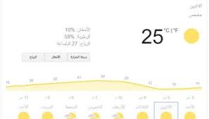 كم درجة الحرارة الأن في منطقتك. Ø§Ù„Ø·Ù‚Ø³ Ø§Ø±ØªÙØ§Ø¹ Ù†Ø³Ø¨ÙŠ Ø¹Ù„Ù‰ Ø¯Ø±Ø¬Ø§Øª Ø§Ù„Ø­Ø±Ø§Ø±Ø© Ø§Ù„ÙŠÙˆÙ… Ø§Ù„Ø§Ø«Ù†ÙŠÙ† ÙÙŠ ÙÙ„Ø³Ø·ÙŠÙ† ØºØ²Ø© Ø¨Ø±Ø³