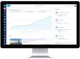 Salesforce Finally Kills Its Embarrassing Old Look And Starts Over Sales Cloud Salesforce Crm