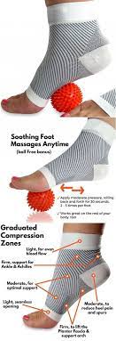 Pin On Natural Healing
