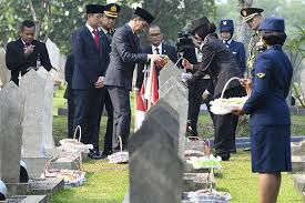 Kegiatan ekonomi adalah usaha yang dilakukan manusia untuk memenuhi kebutuhannya. Cara Menghargai Jasa Pahlawan Dan Meneladani Sikapnya