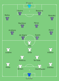 Espectacular remontada de monterrey en la gran final File Monterrey Vs Cruzazul 2009apertura Svg Wikipedia