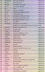 The elegant japanese name kame means tortoise or turtle. 8 Japanese Names Ideas Japanese Names Japanese Names And Meanings Names