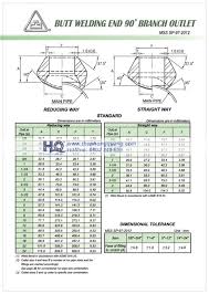 weldolet dimensions msssp 97