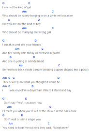 Speak Now Chords Taylor Swift Guitar Chords For Songs Ukulele Chords Ukelele Chords