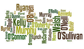 Can you name the famous people who have surnames that start with a 'c'? Origin Meaning Of Irish Surnames