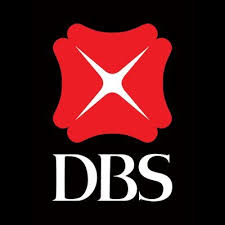 Dbs/posb's bank code is 7171. Dbs Bank Dbsbank Twitter