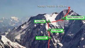 Top italian climber and skier carlalberto cala cimenti, 45, has died in an avalanche near cima del bosco in italy. Cala Cimenti Fase Di Studio Prima Dell Attacco Alla Cima Del Nanga Il Secolo Xix