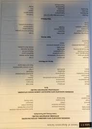 Critical Care Causes Of Respiratory Failure Respiratory System Critical Care Nurse