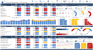 3 Statement Financial Model Excel Dashboards Vba Dashboard Examples Excel Templates Project Management Excel Dashboard Templates