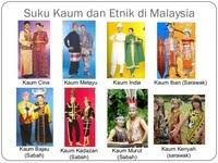 Terdapat pakaian yang berkait rapat dengan dogma agama terutama sekali pakaian orang melayu. Pakaian Tradisional Di Malaysia History Quizizz