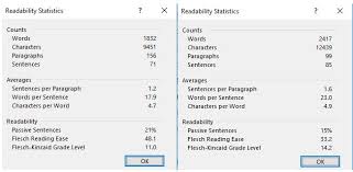 We understand this is a difficult time for the community. Does Every Australian Have An Equal Chance To Know About Covid 19 Restrictions Language On The Move