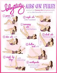 At Home Workouts For Women Bing Images Abworkoutsathomeforwomen Abs On Fire Workout Abs Workout Abs Workout For Women