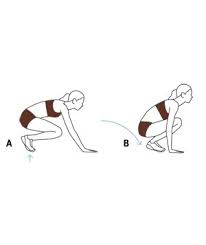 What Is Parkour Parkour Parkour Workout Parkour Training