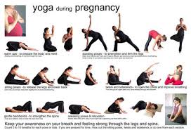 Strength Exercises Strength Exercises During Pregnancy