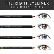 Revealing Beauty Q A With Kate Finding The Best Eyeliner For Your Eye Color Best Eyeliner Eyeliner Hazel Eye Makeup