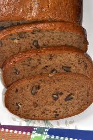 Eggless Banana Walnut Bread In Bread Machine Culinaryshades Recipe In 2020 Banana Walnut Bread Bread Machine Walnut Bread