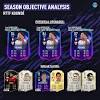 His potential is 88 and his position is cb. 1