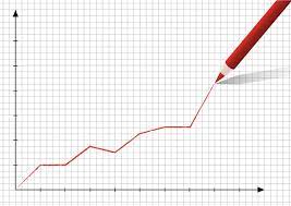 From trading perspective that is if you are looking for coins with exponential growth then you must consider market cap that is low with higher trade volume. The Low Market Cap High Potential Cryptocurrency Discussion Steemit