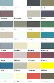 Benjamin Moore Paint Color Gallery Secondtofirst Com