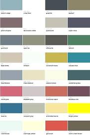 benjamin moore paint color gallery secondtofirst com