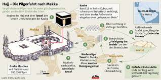 Our new facilities will make your pilgrimage more comfortable. Hadsch Lexikon Der Religionen
