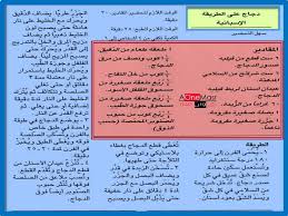 دجاج اسبانى إليكى سيدتى من أشهى الوصفات الأوروبية دجاج أسباني مع خضروات ذو مذاق مميز و رائع و إليكى الطريقة ال oven chicken chicken oven