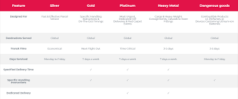Rpx Online Rpx Online