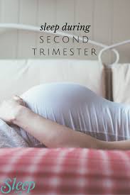 Pin On Pregnancy And Baby