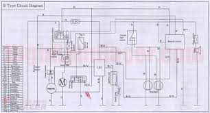Taotao mini and youth atv wiring schematic familygokarts. Qyie Atv Engine Wiring Schematic