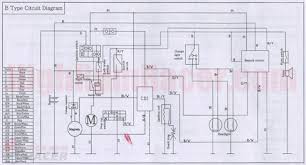49cc catye pocket bike front mud guard $17. Pocket Bike Wiring Diagram Solenoid Diagram Design Sources Cable State Cable State Nius Icbosa It