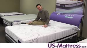 Click here to skip to the bottom and check out my review summary. Serta Icomfort Savant Iii Cushion Firm Mattress Expert Review Youtube