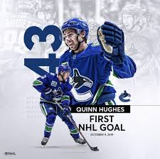Pin By Cody Cameron On Inspiracia In 2020 Sports Graphic Design Nhl Hockey Posters