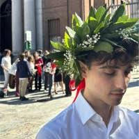 6900+ "Duca" profiles