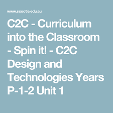 This Unit May Only Be Available Through Scootle Or Access Education Queensland S C2c Resources On Oneschool Technology Lessons Australian Curriculum Technology