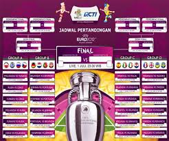 Jadwal euro 2021 dimulai tanggal 12 juni yang dibuka dengan pertandingan grup a antara turki vs italia di stadion olimpico, roma pukul 02.00 wib. Jadwal Euro 2012 Home Facebook