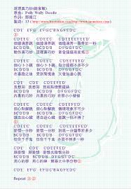 嚟曬譜 道理真巧妙 路家敏 blog posts blog doodles