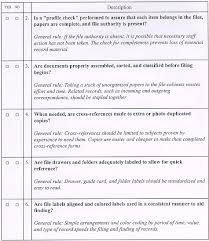 Adm 03 01 004 Adm 12 0 4a Revised Osha Records