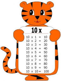 Imagenes Con Las Tablas De Multiplicar Del 1 Al 10 Tamano Carta Descargables E Imprimibles Tablas De Multiplicar Tabla De Multiplicar Para Imprimir Aprender Las Tablas De Multiplicar