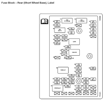 2003 Chevy Trailblazer Fuse Diagram Under Rear Seat Chevy Trailblazer Trailblazer Gmc Denali
