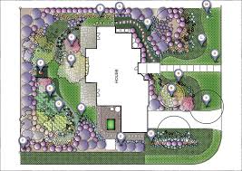 Design Your Landscape Detail Garden Style San Antonio Garden Styles Garden Planning Budget Garden