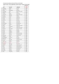 ''tayyip dede'' diye bağıran 3,5 yaşındaki gülhan. 2