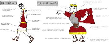 The Roman Virtue of Chadness : r/RoughRomanMemes