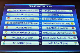 Keep thursday nights free for live match coverage. Uefa Champions League Draw The Same As Rehearsal Draw Sbnation Com