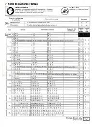Protocolo Wisc Iv Sheet Music Fails