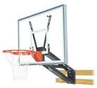 Wall mount basketball backboard